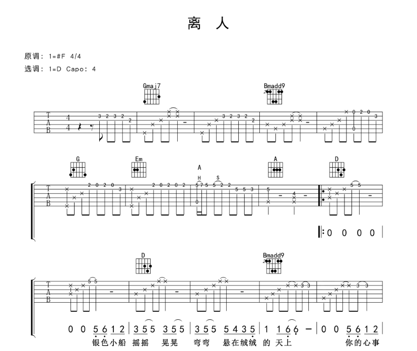 《离人吉他谱》_柯以敏_D调_吉他图片谱5张 图1