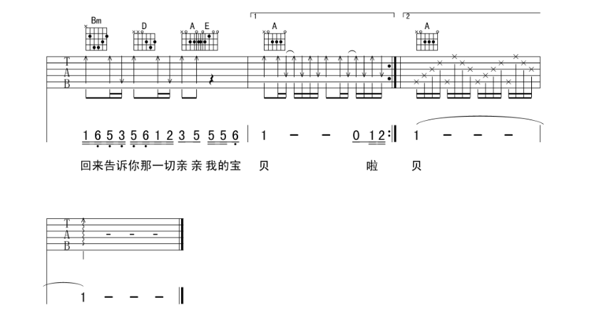 《亲亲我的宝贝吉他谱》_周华健_G调_吉他图片谱5张 图5