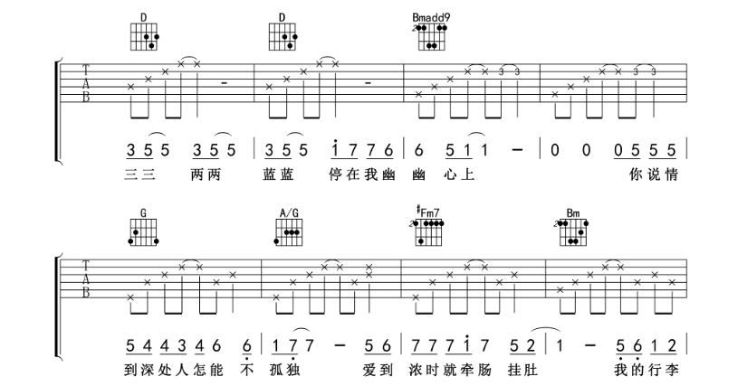 《离人吉他谱》_柯以敏_D调_吉他图片谱5张 图2