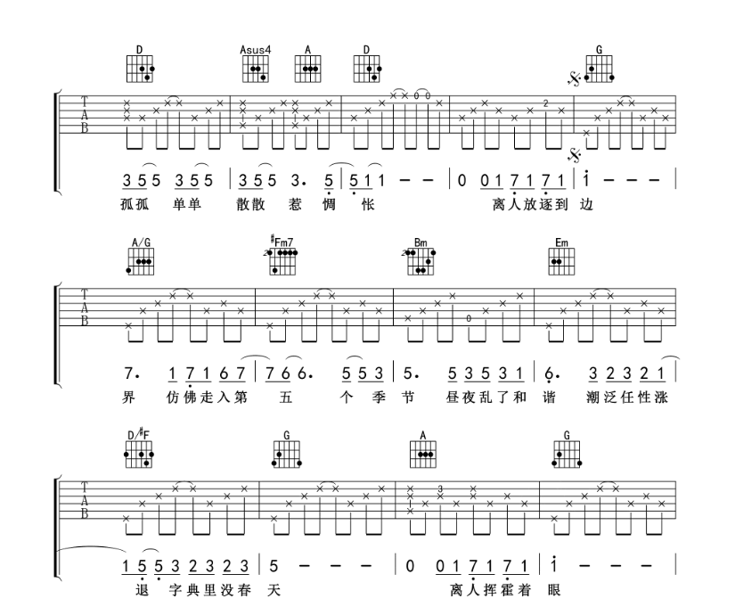 《离人吉他谱》_柯以敏_D调_吉他图片谱5张 图3