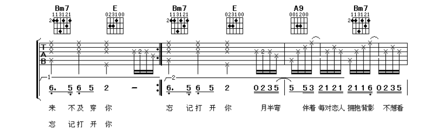 《一念之间吉他谱》_戴佩妮_B调_吉他图片谱4张 图2