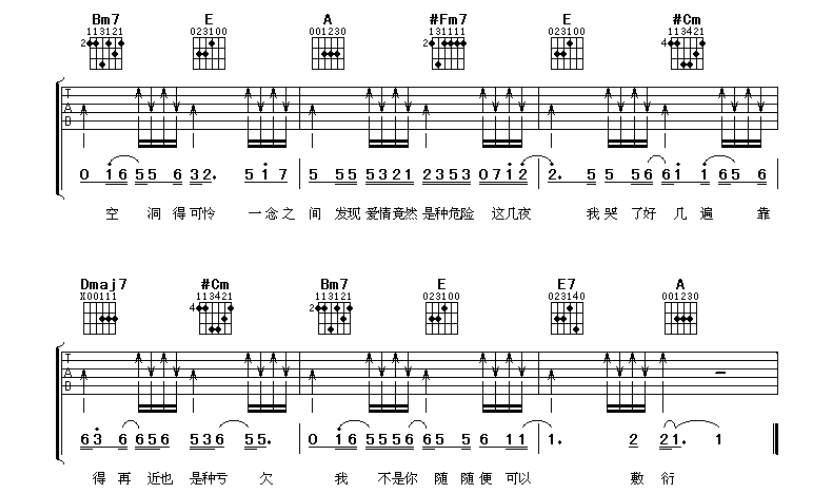 《一念之间吉他谱》_戴佩妮_B调_吉他图片谱4张 图4