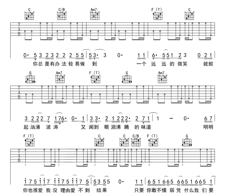 《你就不要想起我吉他谱》_田馥甄_C调_吉他图片谱7张 图2