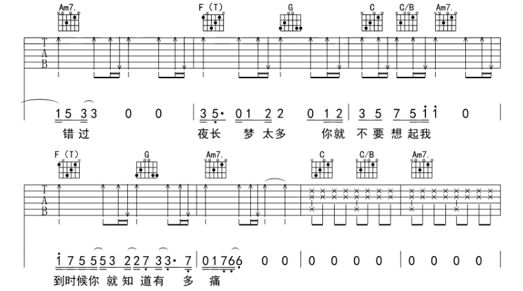 《你就不要想起我吉他谱》_田馥甄_C调_吉他图片谱7张 图3