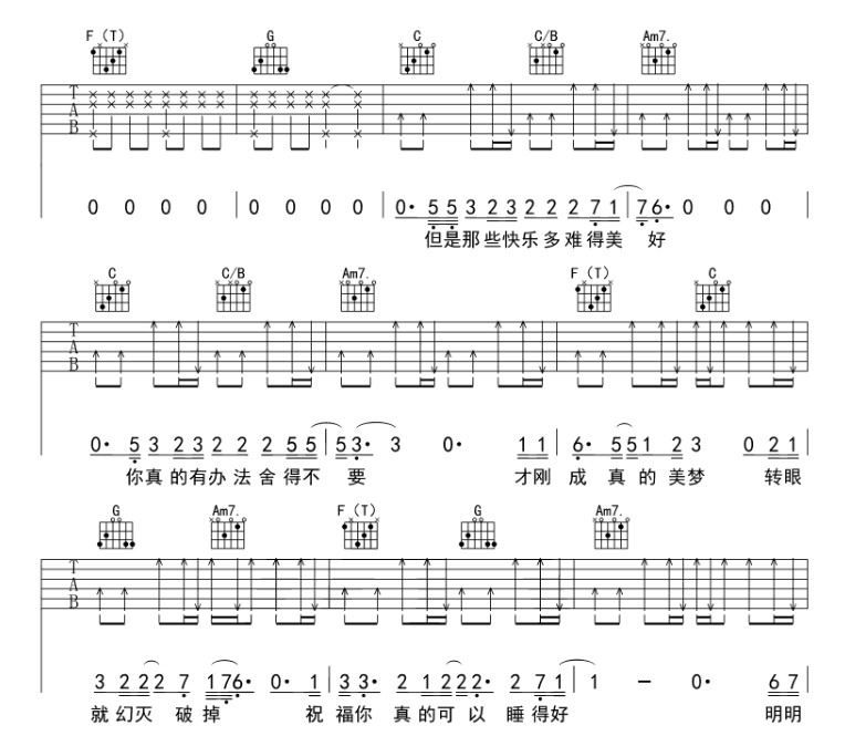 《你就不要想起我吉他谱》_田馥甄_C调_吉他图片谱7张 图4