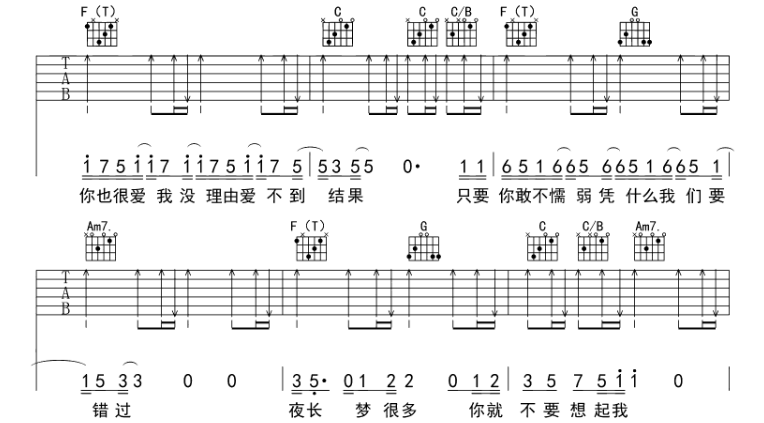 《你就不要想起我吉他谱》_田馥甄_C调_吉他图片谱7张 图5