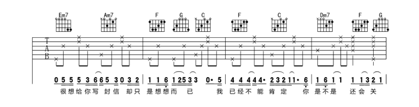 《你是我的唯一吉他谱》_林俊杰_C调_吉他图片谱6张 图2