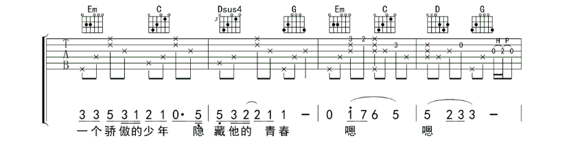 《认真的老去吉他谱》_曹方、张希_G调_吉他图片谱7张 图2