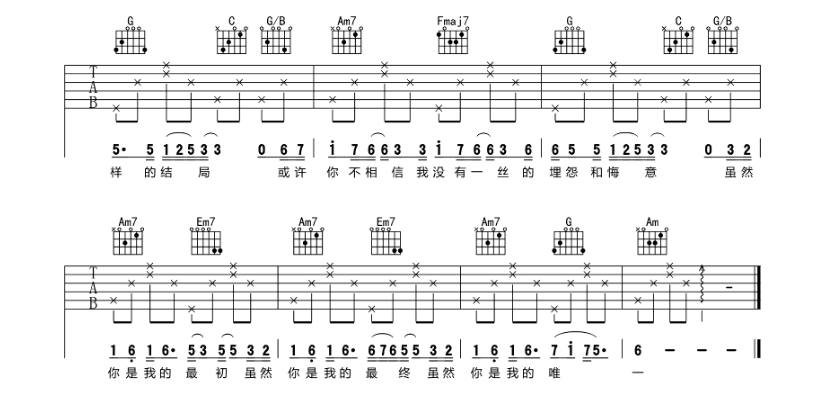 《你是我的唯一吉他谱》_林俊杰_C调_吉他图片谱6张 图6