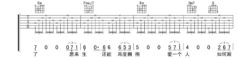 《新不了情吉他谱》_张靓颖_F调_吉他图片谱4张 图2