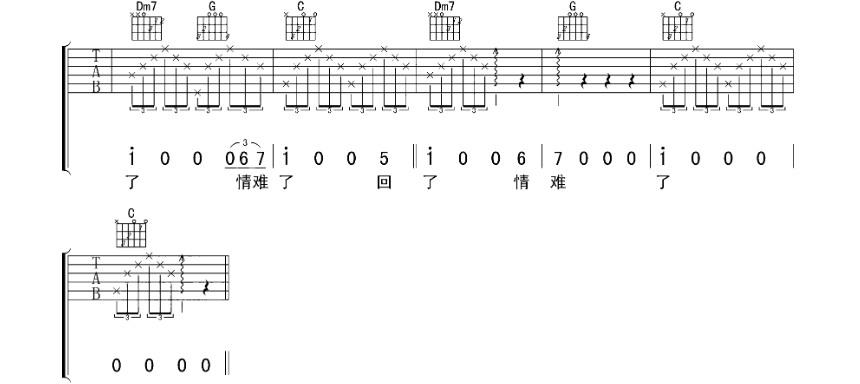 《新不了情吉他谱》_张靓颖_F调_吉他图片谱4张 图4