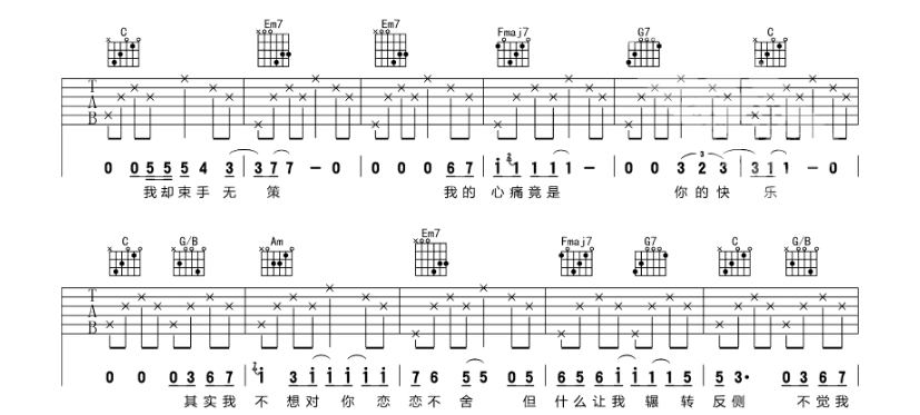 《心如刀割吉他谱》_张学友_C调_吉他图片谱4张 图2
