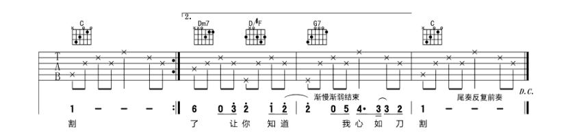 《心如刀割吉他谱》_张学友_C调_吉他图片谱4张 图4