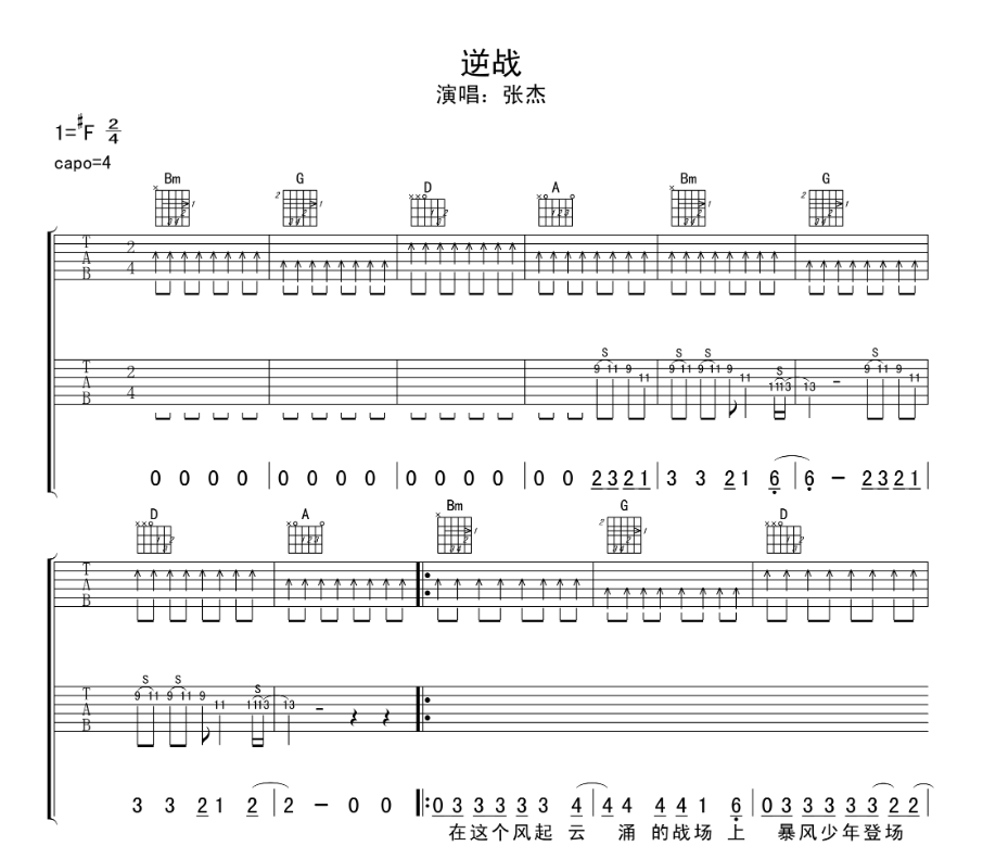 《逆战吉他谱》_张杰_F调_吉他图片谱6张 图1