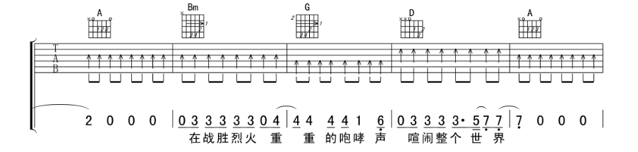 《逆战吉他谱》_张杰_F调_吉他图片谱6张 图2