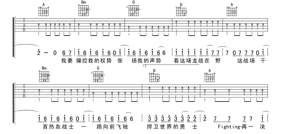 《逆战吉他谱》_张杰_F调_吉他图片谱6张 图4