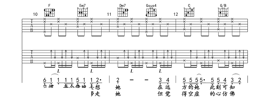 《遥远的她吉他谱》_陈奕迅_吉他图片谱8张 图2