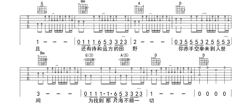 《生活不止眼前的苟且吉他谱》_许巍_A调_吉他图片谱6张 图2