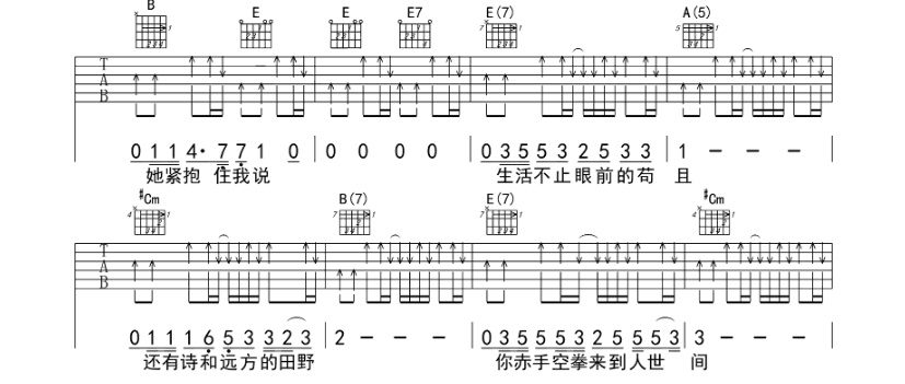 《生活不止眼前的苟且吉他谱》_许巍_A调_吉他图片谱6张 图4