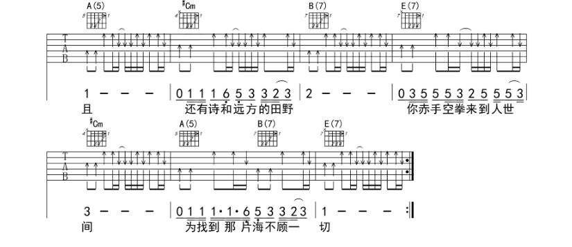 《生活不止眼前的苟且吉他谱》_许巍_A调_吉他图片谱6张 图6