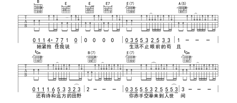 《生活不止眼前的苟且吉他谱》_许巍_A调_吉他图片谱6张 图4