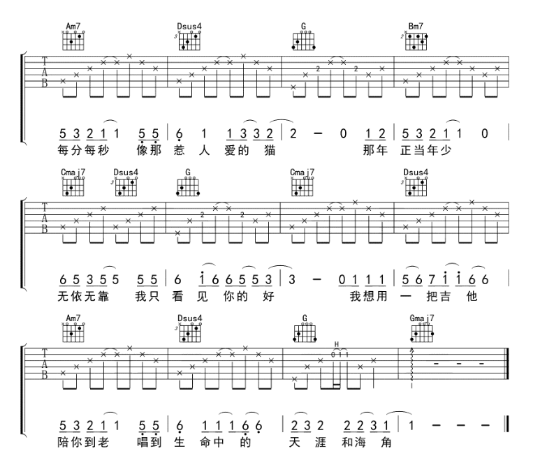 《年少到你吉他谱》_钟易轩_G调_吉他图片谱5张 图5