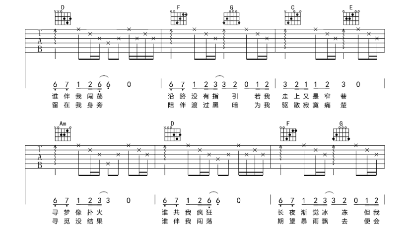 《谁伴我闯荡吉他谱》_Beyond_D调_吉他图片谱6张 图2