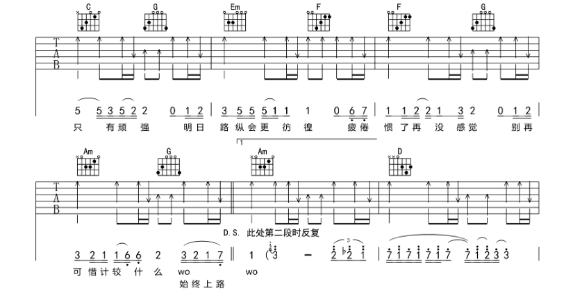 《谁伴我闯荡吉他谱》_Beyond_D调_吉他图片谱6张 图4