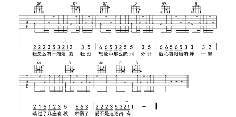 《想象之中吉他谱》_许嵩_G调_吉他图片谱4张 图4