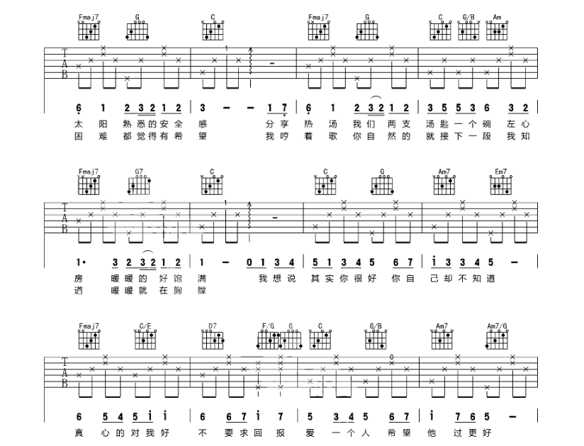《暖暖吉他谱》_梁静茹_C调_吉他图片谱5张 图3