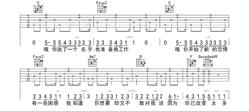 《下个星期去英国吉他谱》_陈绮贞_C调_吉他图片谱4张 图2