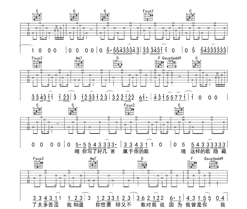 《下个星期去英国吉他谱》_陈绮贞_C调_吉他图片谱4张 图3