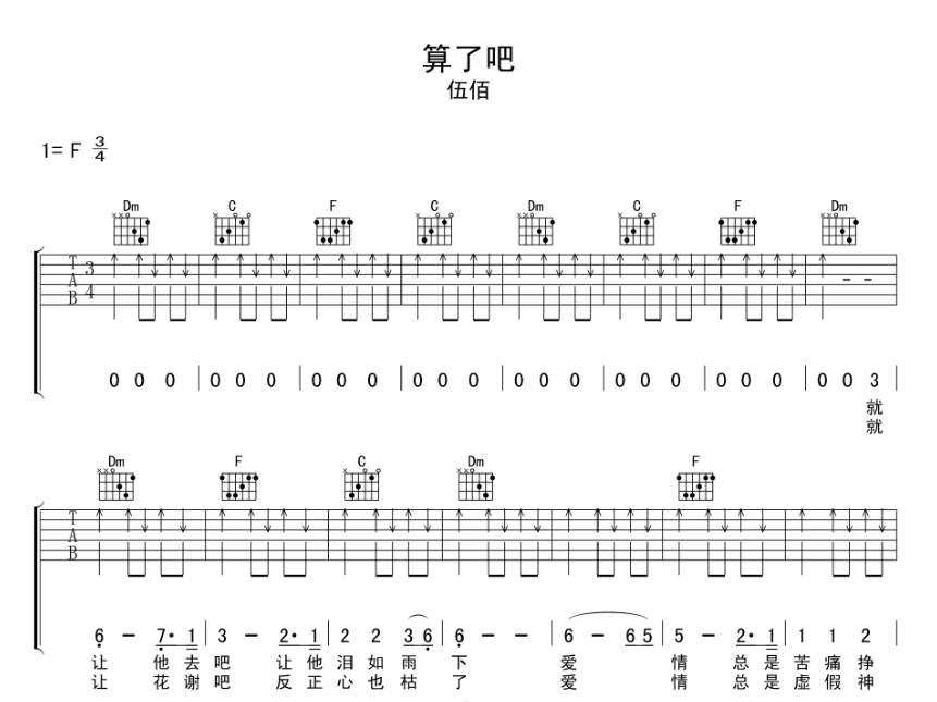 伍佰算了吧吉他谱伍佰吉他图片谱5张