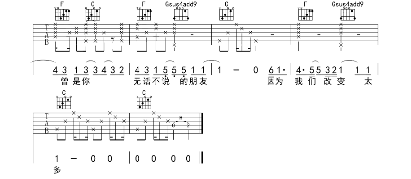 《下个星期去英国吉他谱》_陈绮贞_C调_吉他图片谱4张 图4