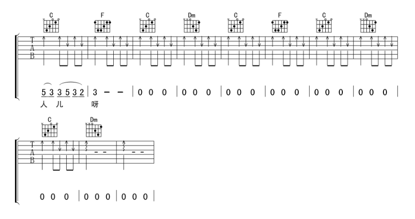 《算了吧吉他谱》_伍佰_F调_吉他图片谱5张 图5