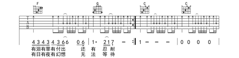 《情人吉他谱》_Beyond_吉他图片谱3张 图2