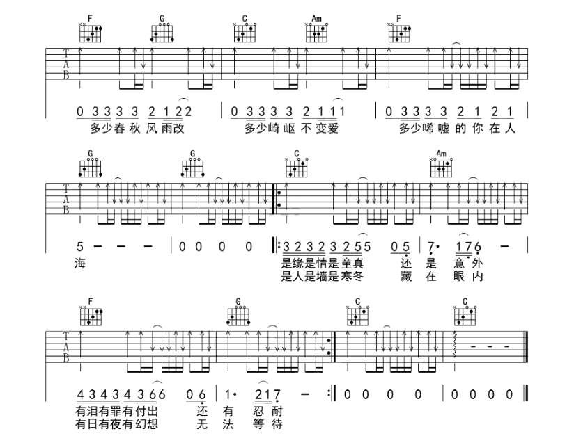 《情人吉他谱》_Beyond_吉他图片谱3张 图3
