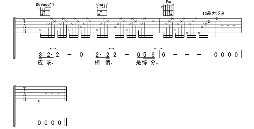 《一生所爱吉他谱》_卢冠廷_吉他图片谱4张 图4