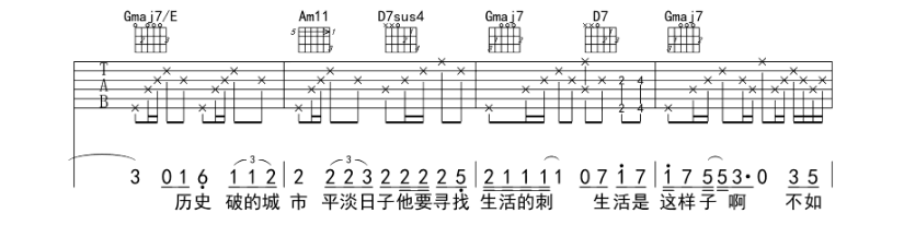 《平淡日子里的刺吉他谱》_宋冬野_A调_吉他图片谱4张 图2