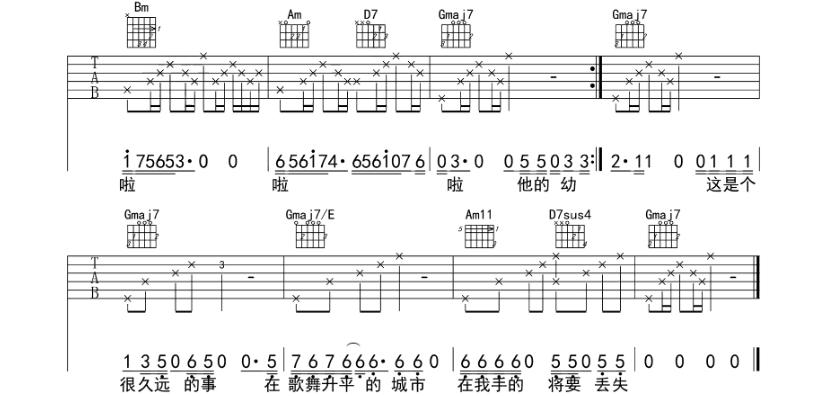 《平淡日子里的刺吉他谱》_宋冬野_A调_吉他图片谱4张 图4