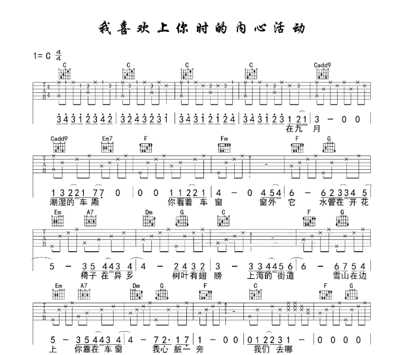 《我喜欢上你时的内心活动吉他谱》_陈绮贞_吉他图片谱4张 图1