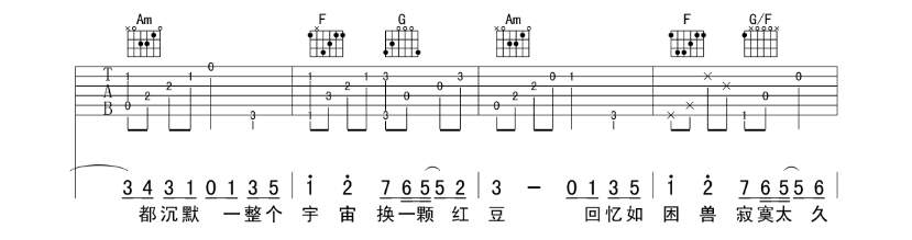 《情歌吉他谱》_梁静茹_吉他图片谱6张 图2