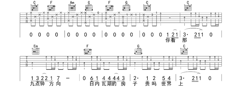 《我喜欢上你时的内心活动吉他谱》_陈绮贞_吉他图片谱4张 图2