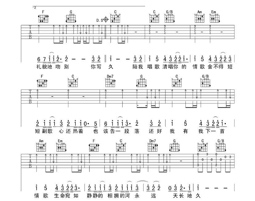 《情歌吉他谱》_梁静茹_吉他图片谱6张 图5
