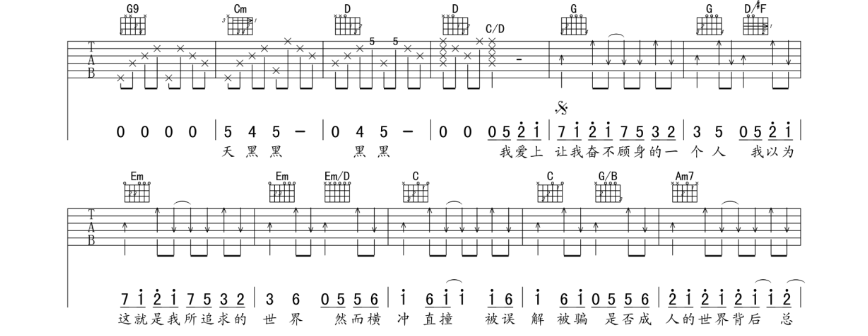 《天黑黑吉他谱》_孙燕姿_A调_吉他图片谱4张 图2