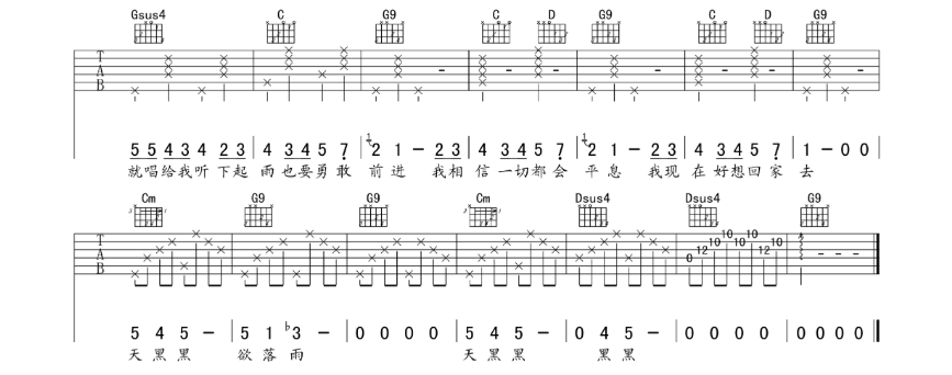 《天黑黑吉他谱》_孙燕姿_A调_吉他图片谱4张 图4