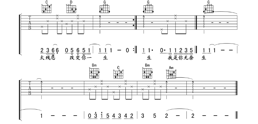 《医生吉他谱》_许嵩_A调_吉他图片谱4张 图4