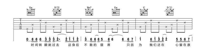 《我们不一样吉他谱》_大壮_G调_吉他图片谱6张 图2