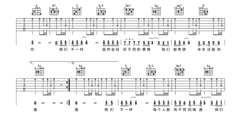 《我们不一样吉他谱》_大壮_G调_吉他图片谱6张 图4