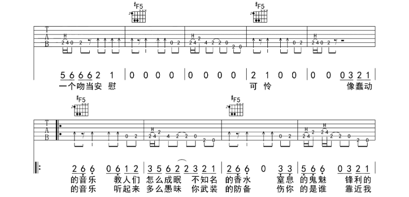 《王妃吉他谱》_萧敬腾_A调_吉他图片谱4张 图2